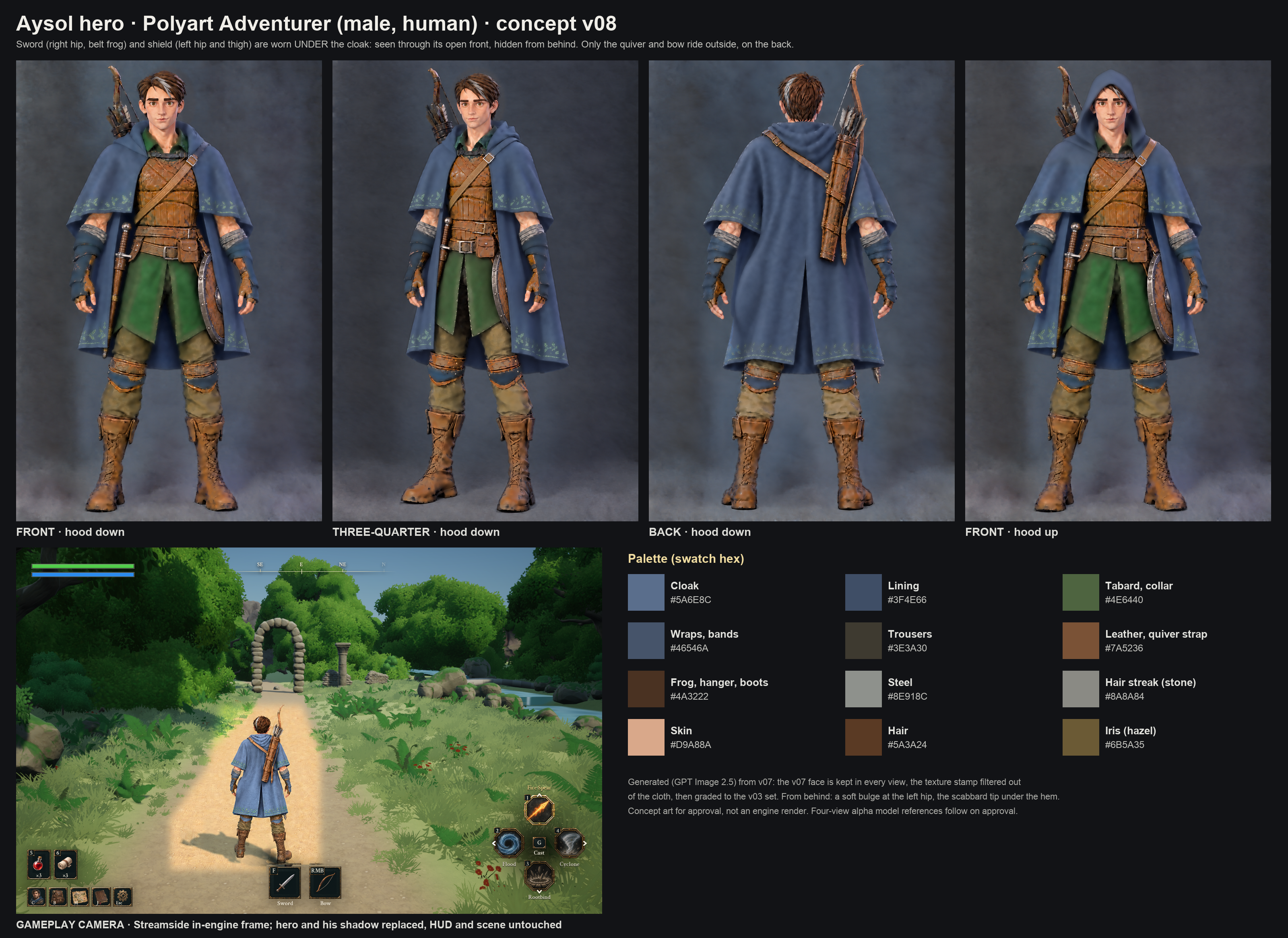 The hero, four views
